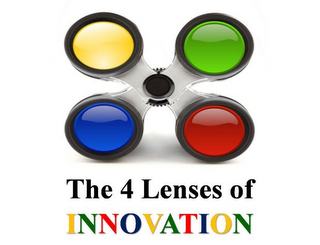 THE 4 LENSES OF INNOVATION logo
