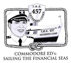 T.H.E. 457 DEFERRED COMP T.H.E. 457 DEFERRED COMP COMMODORE ED'S: SAILING THE FINANCIAL SEAS logo
