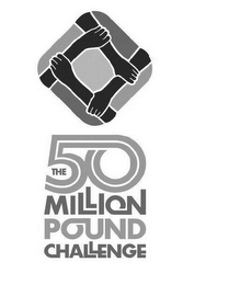 THE 50 MILLION POUND CHALLENGE logo