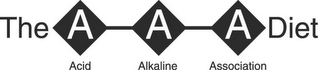 THE A-A-A DIET ACID ALKALINE AND ASSOCIATION logo