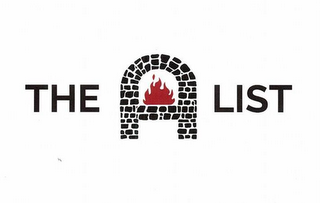 THE A LIST logo