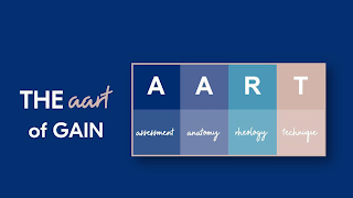 THE AART OF GAIN AART ASSESSMENT ANATOMY RHEOLOGY TECHNIQUE logo