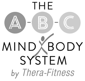 THE ABC MIND BODY SYSTEM BY THERA-FITNESS logo