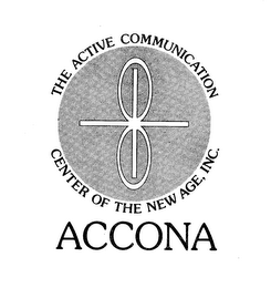THE ACTIVE COMMUNICATION CENTER OF THE NEW AGE, INC. ACCONA logo