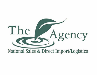THE AGENCY NATIONAL SALES & DIRECT IMPORT/LOGISTICS logo