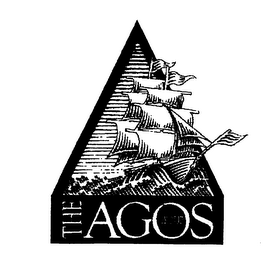 THE AGOS GROUP