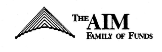 THE AIM FAMILY OF FUNDS