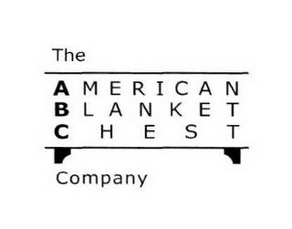 THE AMERICAN BLANKET CHEST COMPANY logo