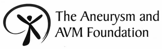 THE ANEURYSM AND AVM FOUNDATION logo