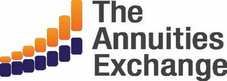 THE ANNUITIES EXCHANGE logo