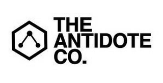 THE ANTIDOTE CO. logo
