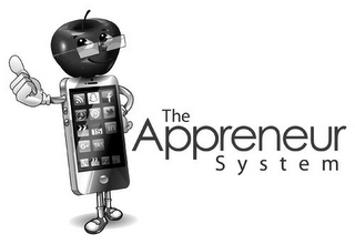 THE APPRENEUR SYSTEM logo