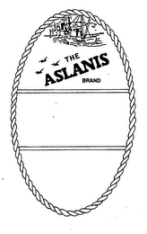 THE ASLANIS BRAND logo