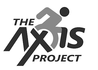 THE AXIS PROJECT logo
