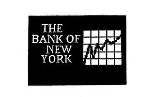 THE BANK OF NEW YORK logo
