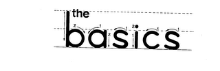 THE BASICS logo