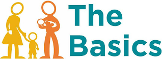 THE BASICS logo