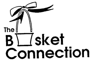 THE BASKET CONNECTION logo
