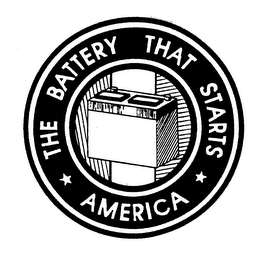 THE BATTERY THAT STARTS AMERICA logo