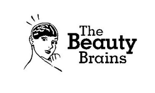 THE BEAUTY BRAINS logo