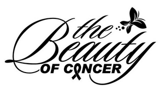 THE BEAUTY OF CANCER logo