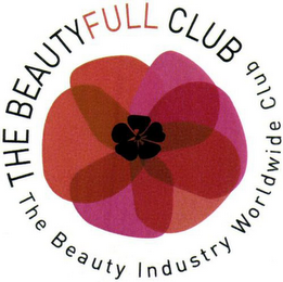 THE BEAUTYFULL CLUB THE BEAUTY INDUSTRY WORLDWIDE CLUB logo