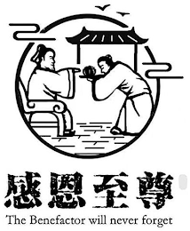 THE BENEFACTOR WILL NEVER FORGET logo