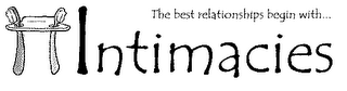THE BEST RELATIONSHIPS; BEGIN WITH ... INTIMACIES logo