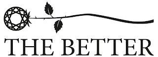 THE BETTER logo