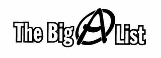 THE BIG A LIST logo
