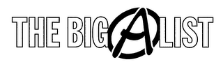 THE BIG A LIST logo