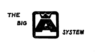 THE BIG A SYSTEM logo