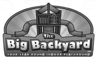 THE BIG BACKYARD LLC YOUR YEAR ROUND INDOOR PLAYGROUND logo