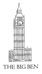 THE BIG BEN logo