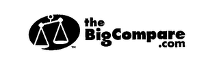 THE BIG COMPARE.COM logo