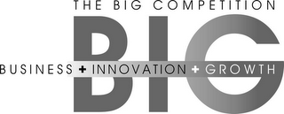 THE BIG COMPETITION BIG BUSINESS + INNOVATION + GROWTH logo