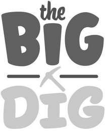 THE BIG DIG logo