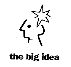 THE BIG IDEA logo