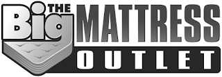 THE BIG MATTRESS OUTLET logo