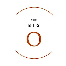 THE BIG O logo