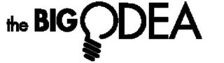 THE BIG ODEA logo