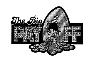 THE BIG PAYOFF logo