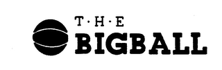 THE BIGBALL logo