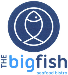 THE BIGFISH SEAFOOD BISTRO logo