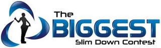 THE BIGGEST SLIM DOWN CONTEST logo