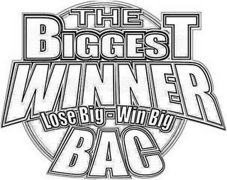 THE BIGGEST WINNER LOSE BIG-WIN BIG BAC logo