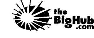 THE BIGHUB.COM logo
