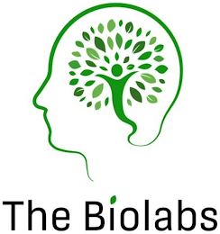 THE BIOLABS logo