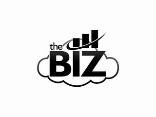 THE BIZ logo