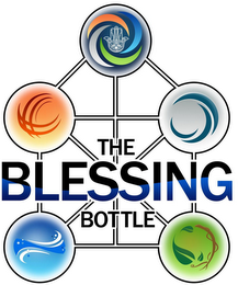 THE BLESSING BOTTLE logo